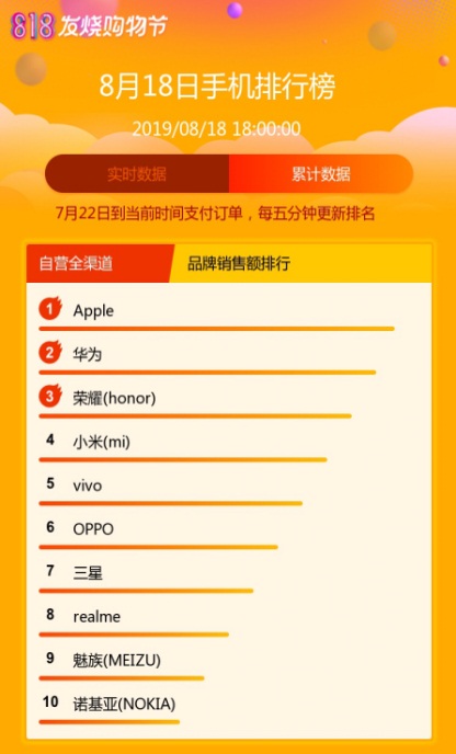 C://Users/15111031/Documents/SuningImFiles/sn15111031/picRec/201908/PCIM20190818T181649653Z0.png