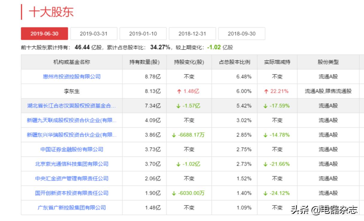 https://p6-tt.byteimg.com/img/mosaic-legacy/243ae000027bdfaaa91e5~noop_1218x740.jpeg
