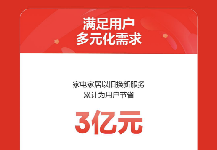 文本

中度可信度描述已自動(dòng)生成