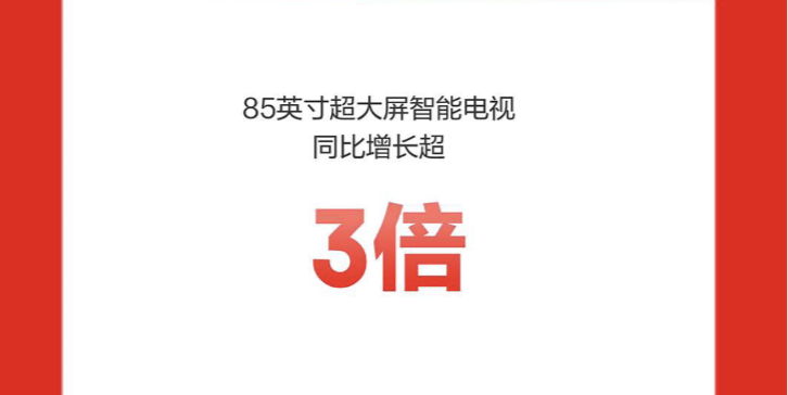 文本

描述已自動(dòng)生成