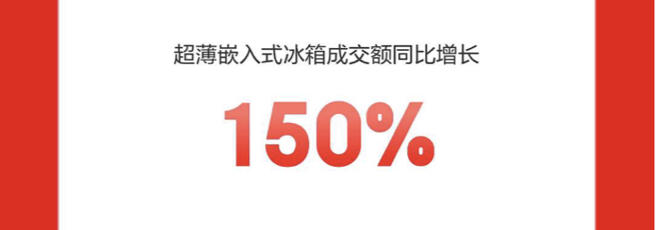 圖片包含 文本

描述已自動(dòng)生成
